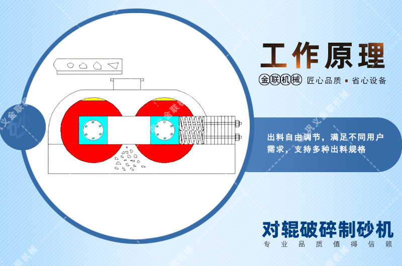 干粉砂漿制砂機-干粉砂漿制砂專用制砂機設(shè)備-符合攪拌站的制砂機